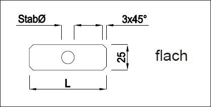 Auflagebleche schmale Ausführung ungebogen 12 mm L=80 mm geschliffen 1.4301 - INOXTECH-Handlauf-/Geländer-System