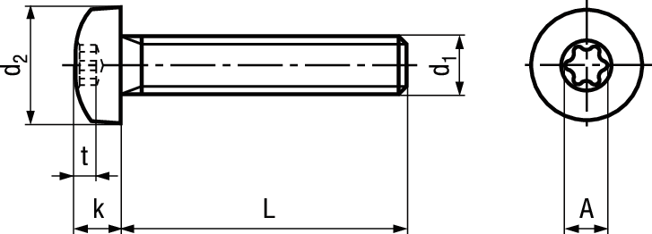 Lins-Schr mit I-6rd INOX A2 BN5687 M2,5x4/X8 - Bossard Schrauben