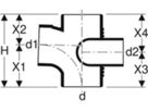 Doppelabzweig 180° versetzt links 88.5° d 110/110mm 310.172.14.1 - Geberit-PE-Silent-Formstücke