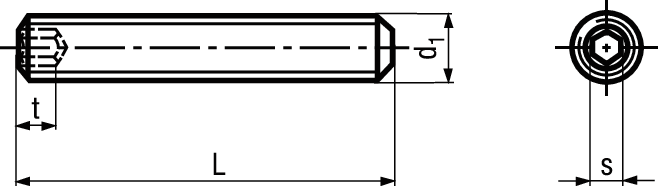 Gew Stifte I-6kt Kegelk INOX A2 BN617 M8x35 - Bossard Schrauben