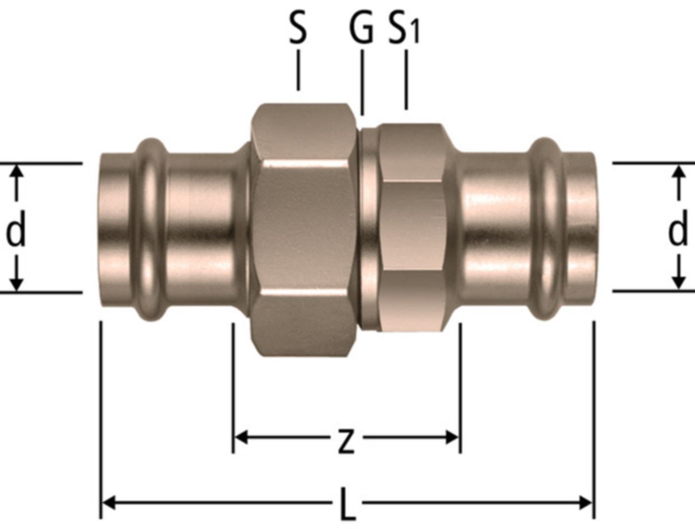 Verschraubung 35 mm 81041.26 - Nussbaum-Optipress-Rotguss-Fittings