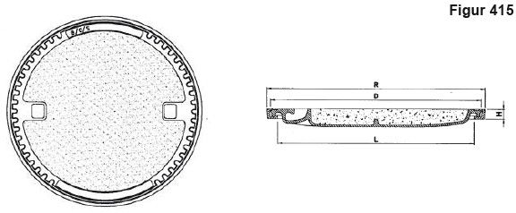 Fig.415-60B B125 BeGu mit Handgriff, mit Betonfüllung - Schachtabdeckungen BGS