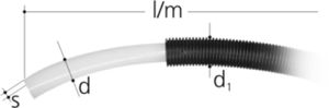 Sanipex-Rohr weiss mit Schutzrohr 12mm Rollen à 50m 5706.012 - JRG Sanipex-Rohre und Formstücke