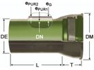 STM-Rohr Ecopur Fig. 2817 L = 6m DN 200 - Von Roll Steckmuffenrohre