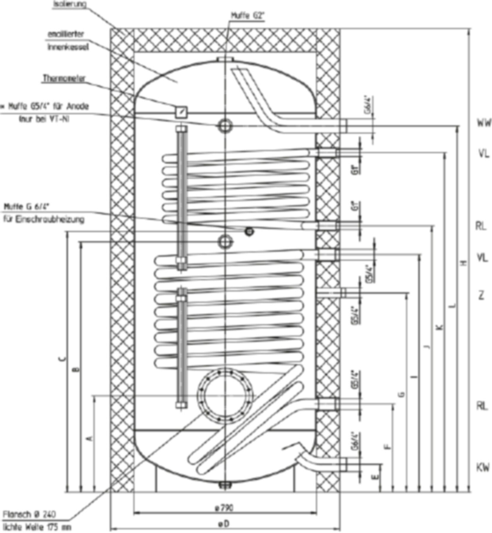 Doppelregisterboiler VT-S FRMR 800 l 313230 - Atlantic-Wassererwärmer