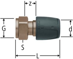 Verteileranschlüsse NUSSBAUM Optiflex-Profix