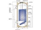 Registerboiler HRS 400 l 241210 - Atlantic-Wassererwärmer