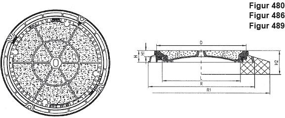 Fig.480-60BS BeGu D400, Neopren-Einlage Pickelloch, mit Betonfüllung, mit Sockel - Schachtabdeckungen BGS
