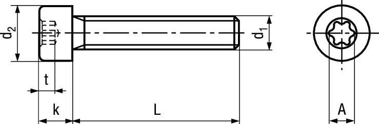 Zyl-Schr I-6rd o Schaft A2 BN4853 ISO14579 M2,5x5/X8 - Bossard Schrauben