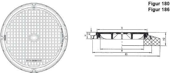Fig.180-60S Guss D400, Neopren-Einlage Pickelloch, mit Betonsockel - Schachtabdeckungen BGS